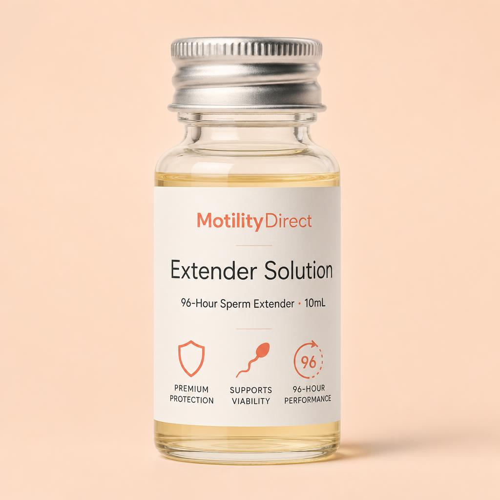 96-Hour Extender